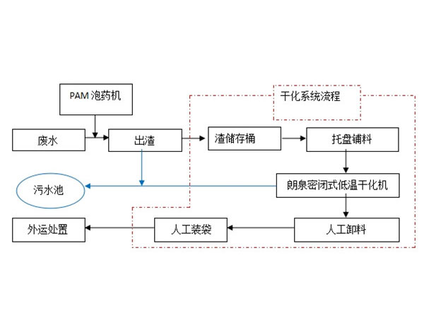 1612422553512042.jpg infoflow_2021-2-4_15-4-31.jpg